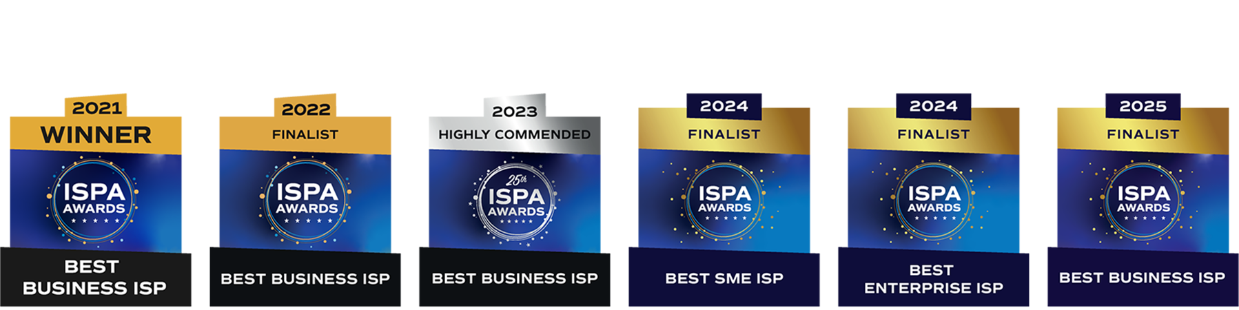 Business Connectivity Service Awards