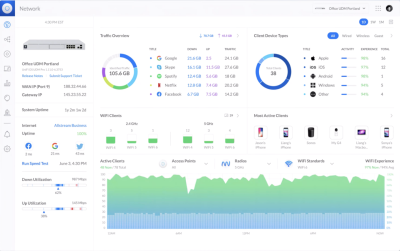 Unifi Applications